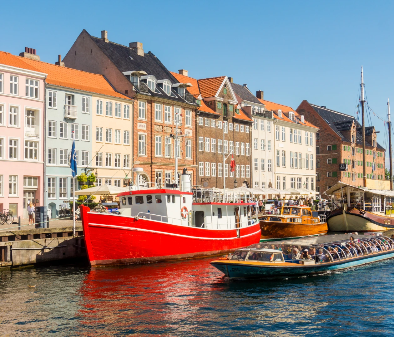 Копенгаген visa process