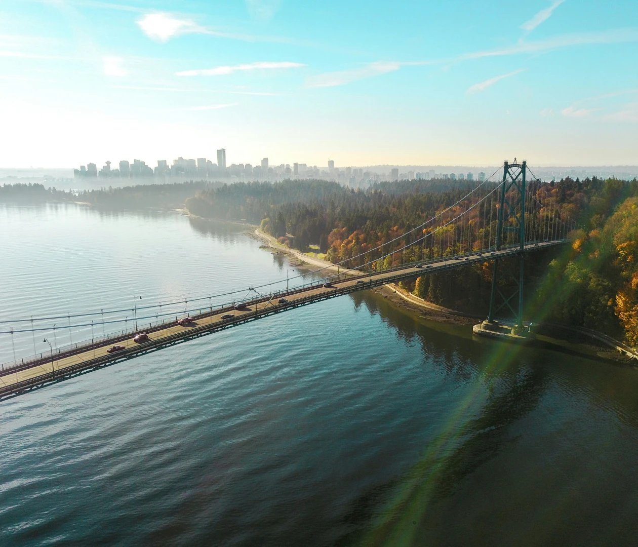 Ванкувер visa process