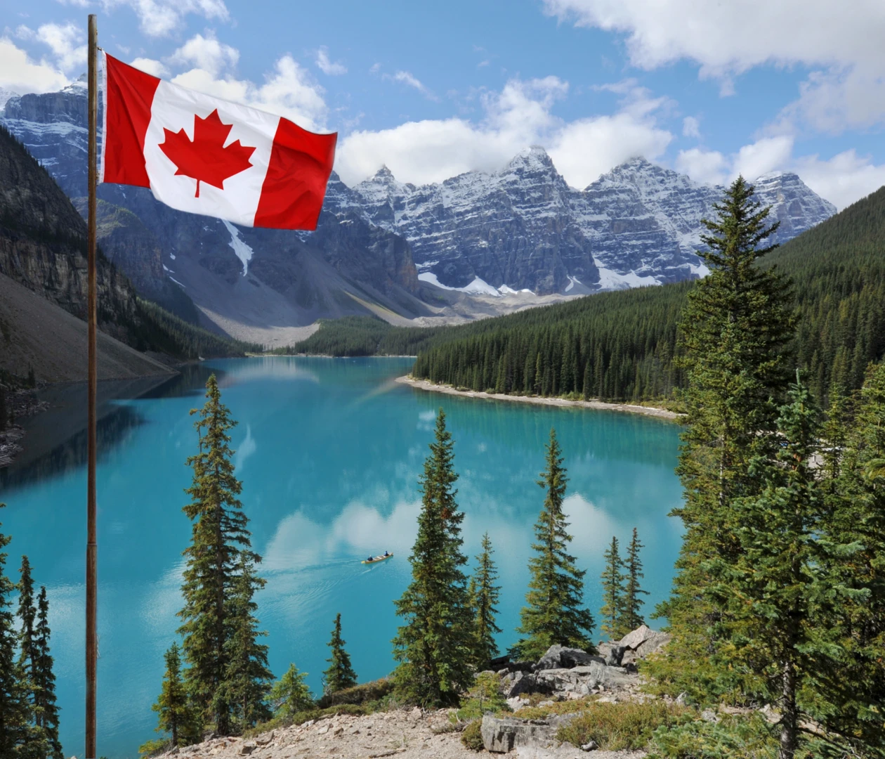 Канада visa description